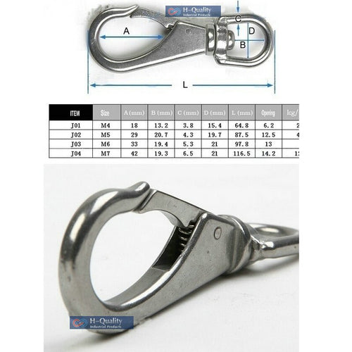 0#(M4) 50PCS/1#(M5) 30PCS/2#(M6)