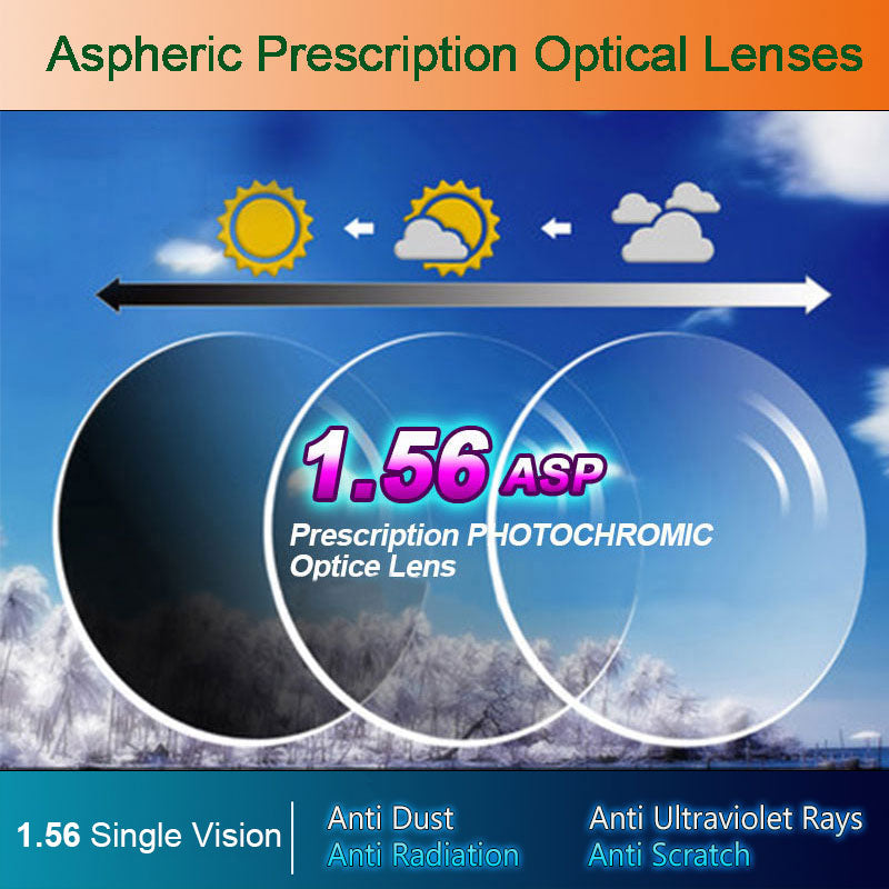 1.56 Photochromic Single