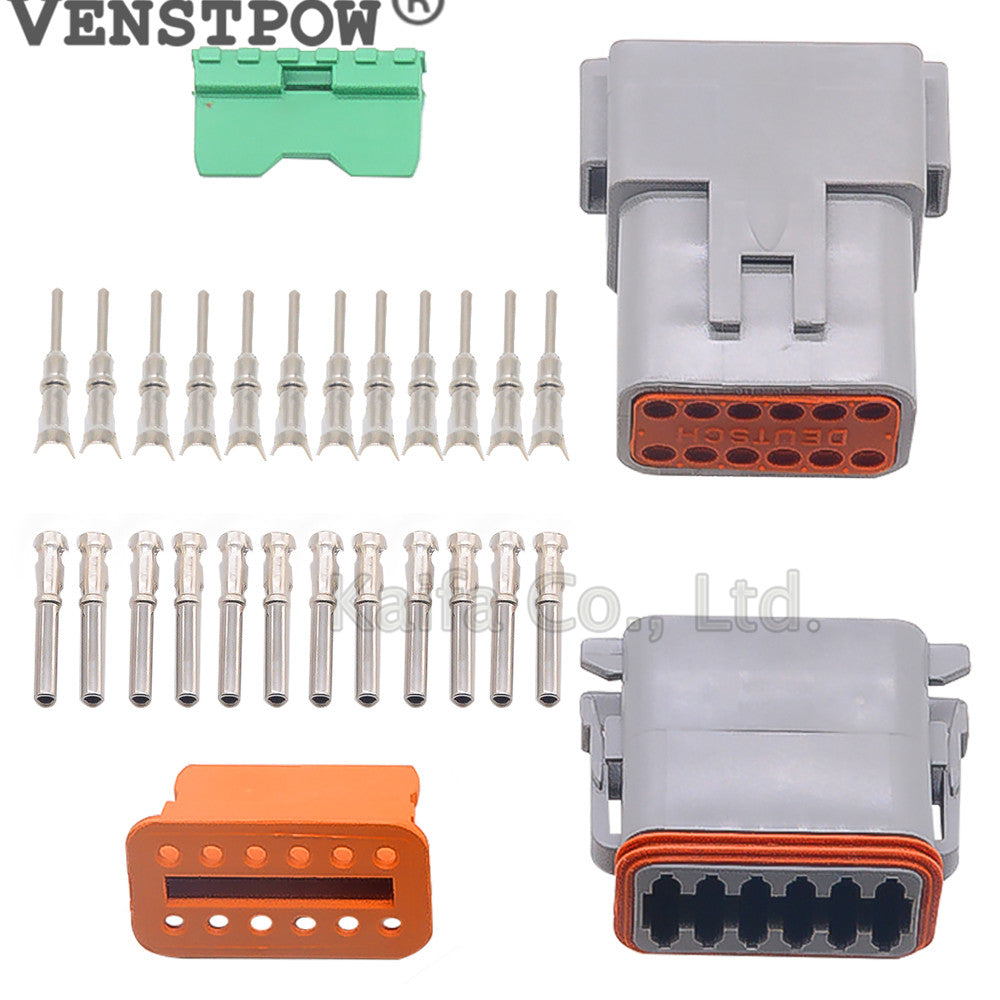 sets Kit Pin