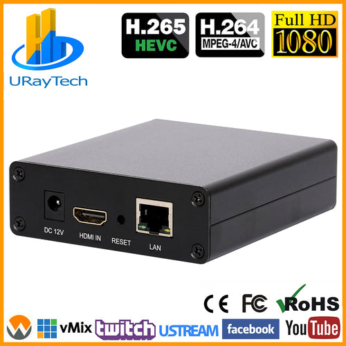 1080P 1080i HEVC