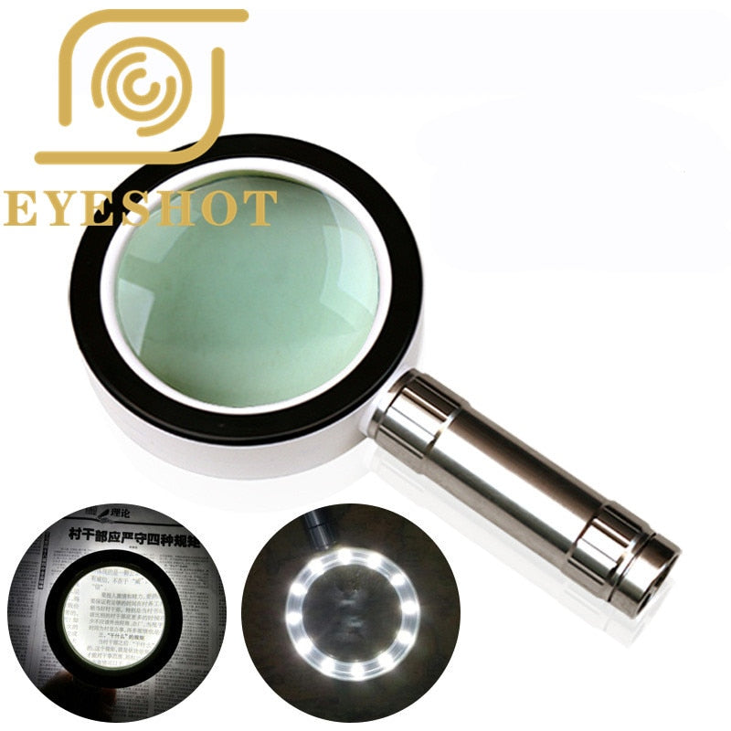 EYESHOT High Quality