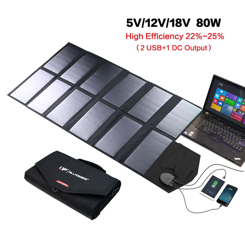 ALLPOWERS Solar Panel