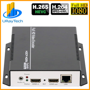 Best Sell HEVC