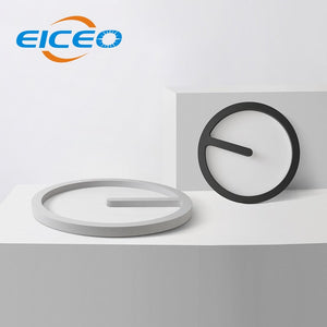 (EICEO) Personality Of