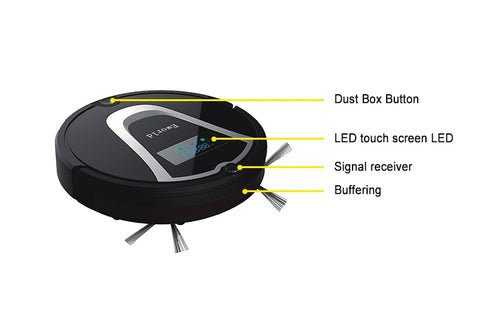 Eworld M884 Intelligent