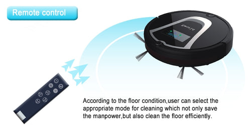 Eworld M884 Robot