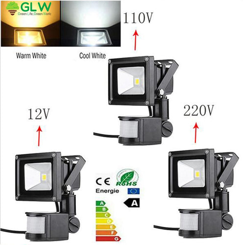 GLW 10W Led