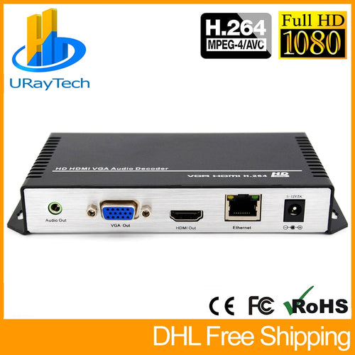 H.264 HDMI+VGA HD