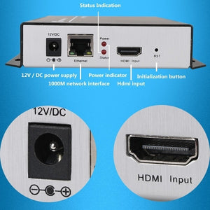 H.264 IPTV Encoder