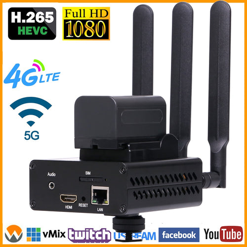 HEVC H.265 /H.264