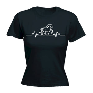 Horse Pulse Heartbeat