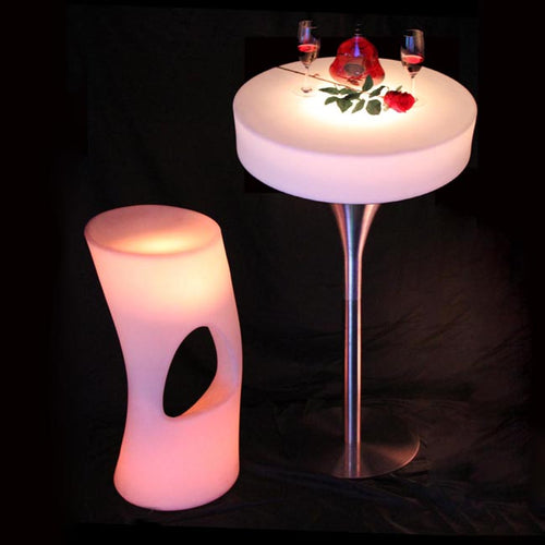 IP65 Waterproof lighting