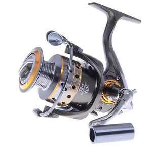 Lure Reel Labor