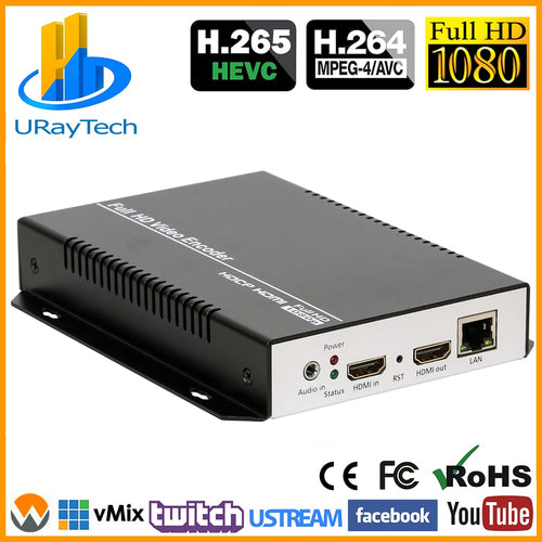 MPEG4 HDMI Video