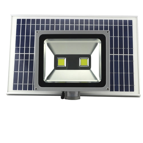 Newest 100W solar