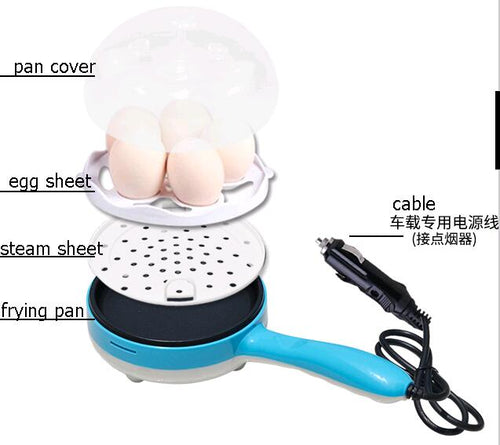 Non-stick Coating Multi-Function