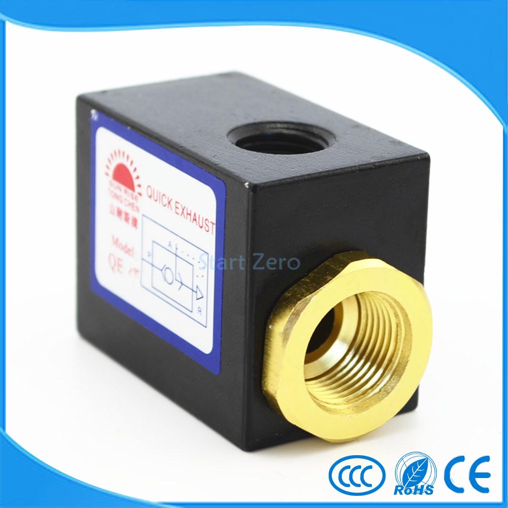 Pneumatic Quick Exhaust