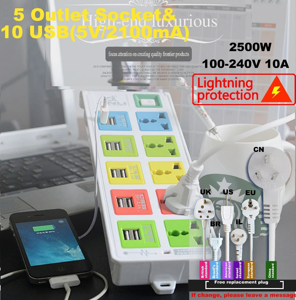 Portable Charger Outlet