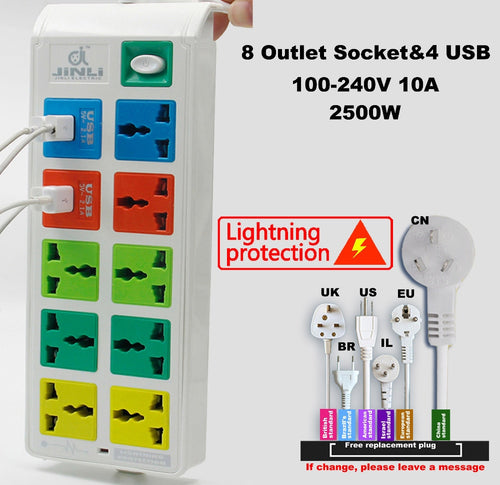 Surge Protected Fast