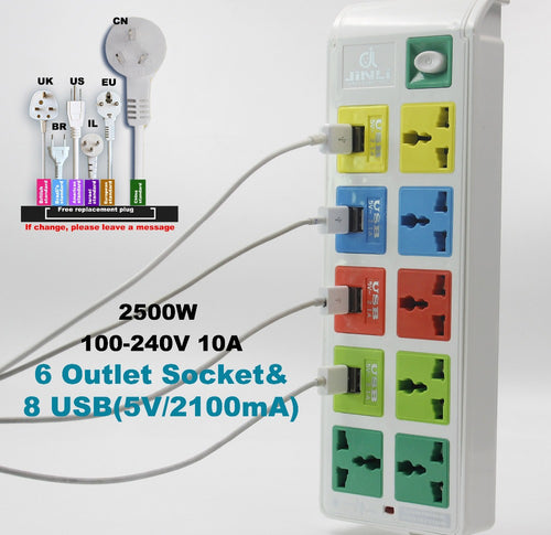 Surge Protected smart