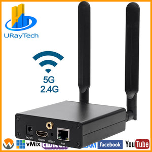 URay HEVC H.265