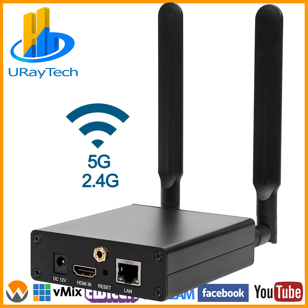 URay HEVC H.265