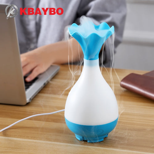 USB Air Humidifier