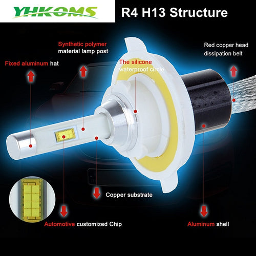 YHKOMS H13 LED
