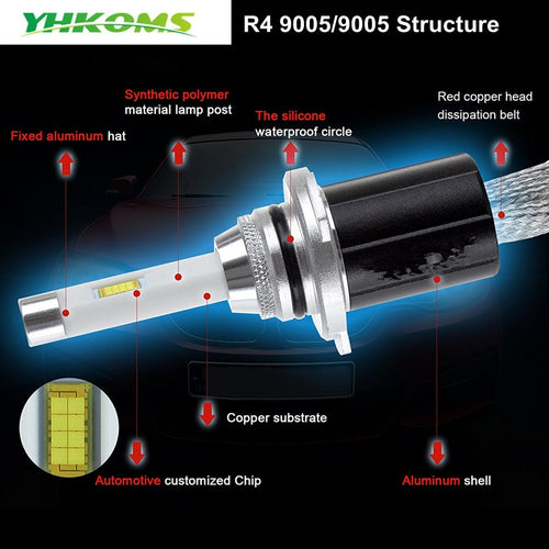 YHKOMS HB3/9005 HB4/9006