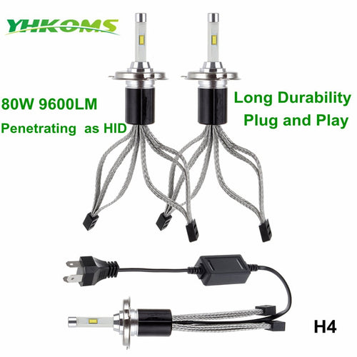 YHKOMS LED Headlight